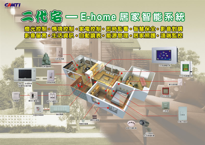 E-HOME家庭自動化系統